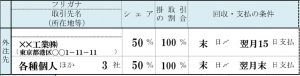 外注先記入例